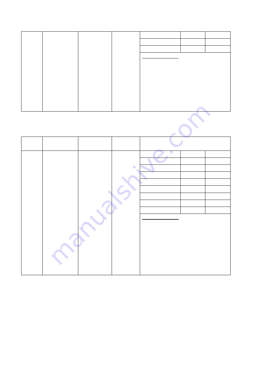 IFB 30BC5 User Manual Download Page 80