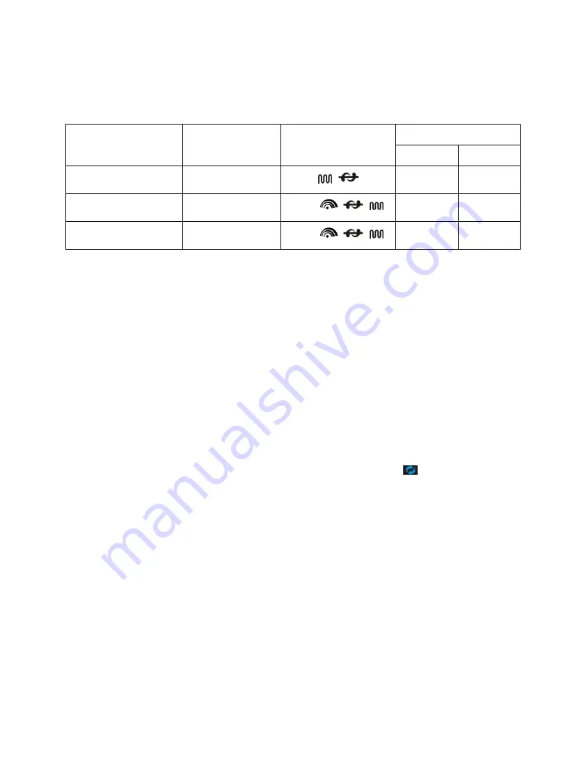 IFB 30BRC3 Owner'S Manual Download Page 12