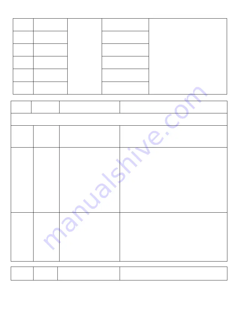 IFB 30BRC3 Owner'S Manual Download Page 18