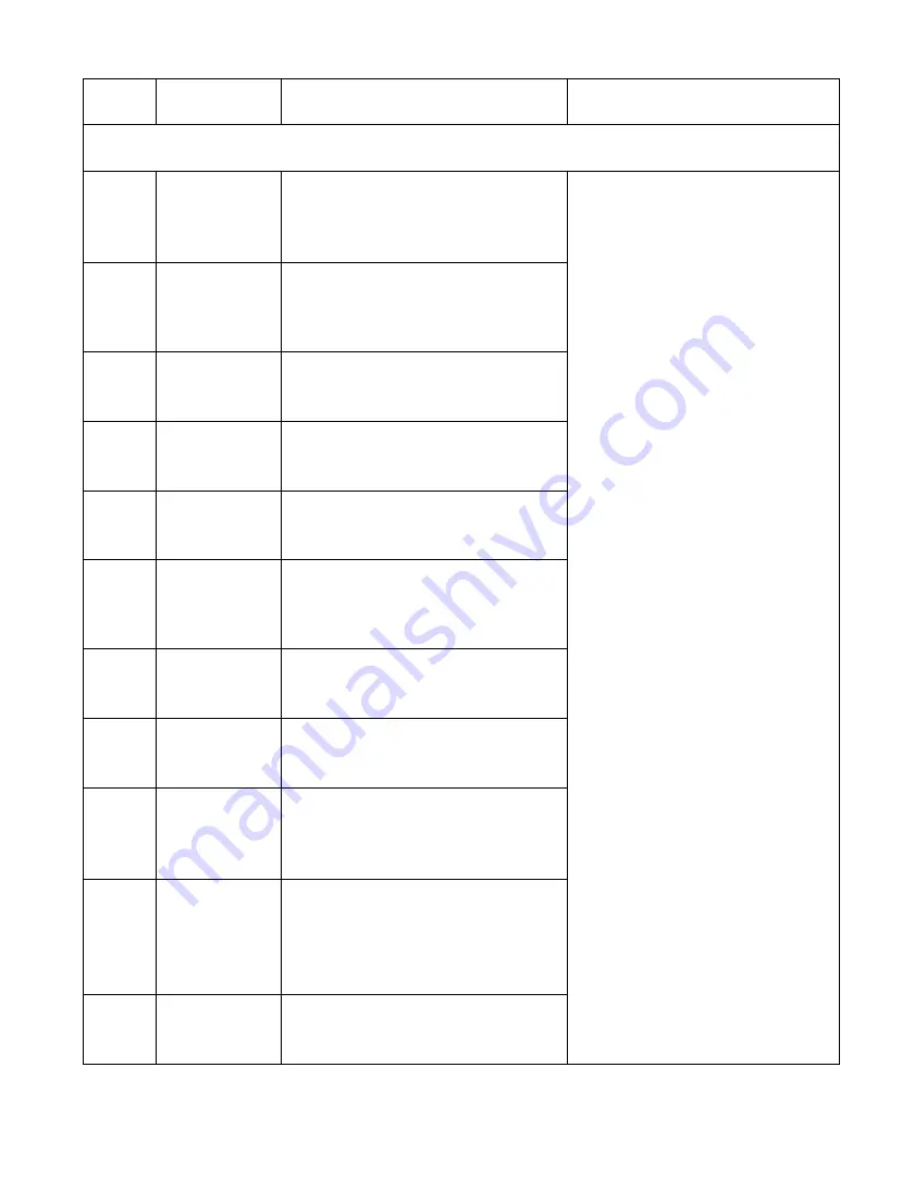 IFB 30BRC3 Owner'S Manual Download Page 23