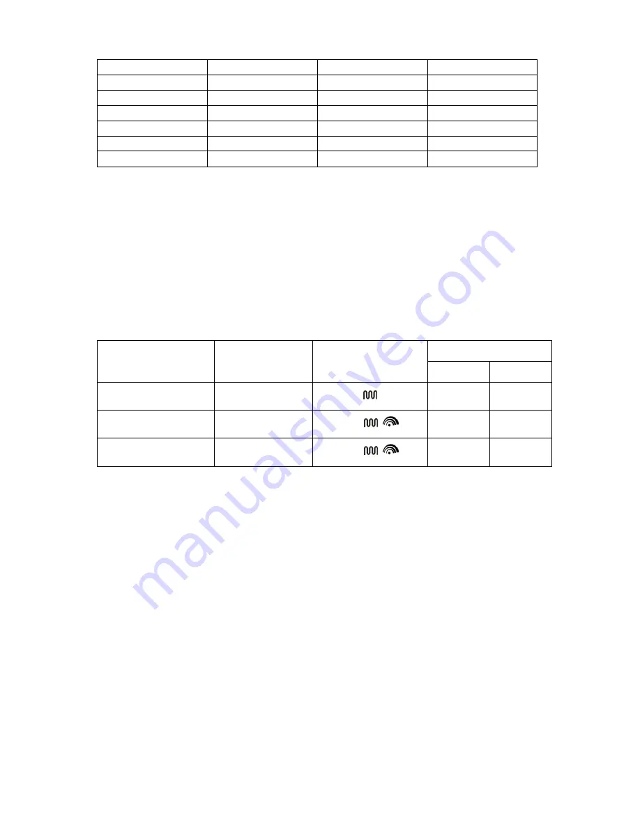 IFB 30FRC2 Owner'S Manual Download Page 11