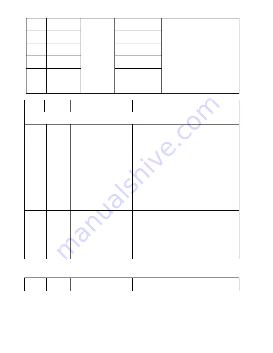 IFB 30FRC2 Owner'S Manual Download Page 18