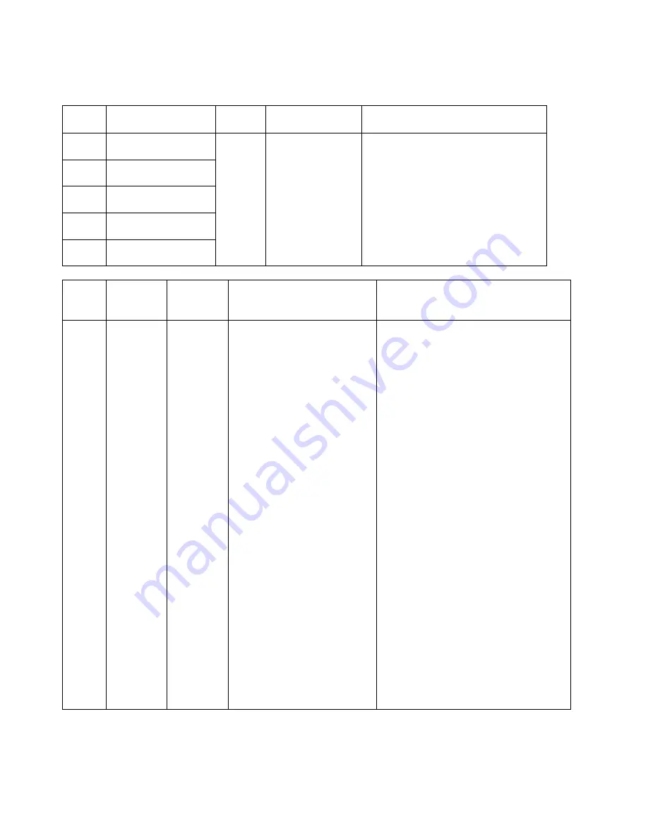 IFB 38SRC1 Manual Instructions Download Page 39