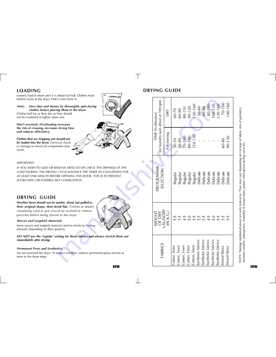 IFB MAXIDRY 550 Operating Manual Download Page 14