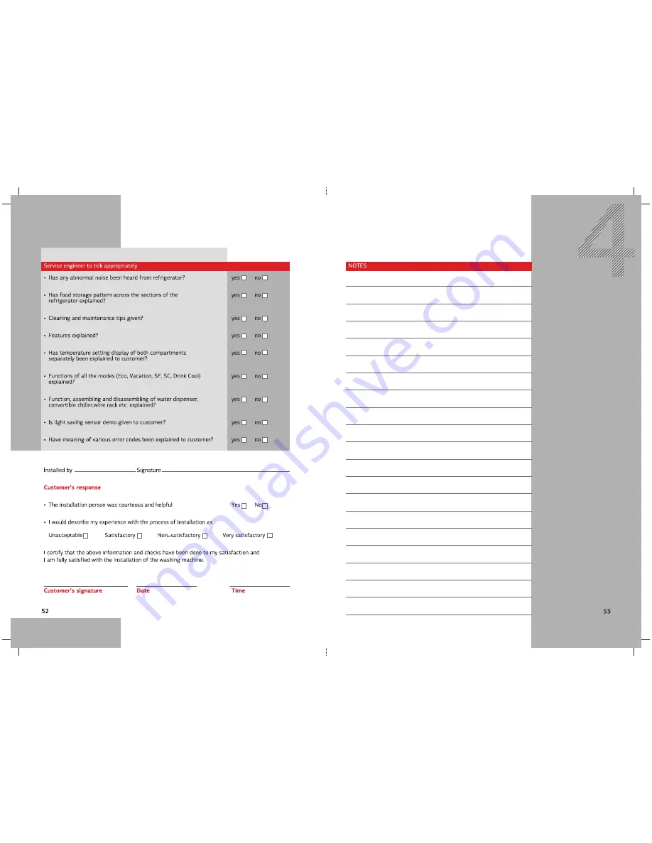 IFB RFFT446-EDWDLS/PW User Manual Download Page 14