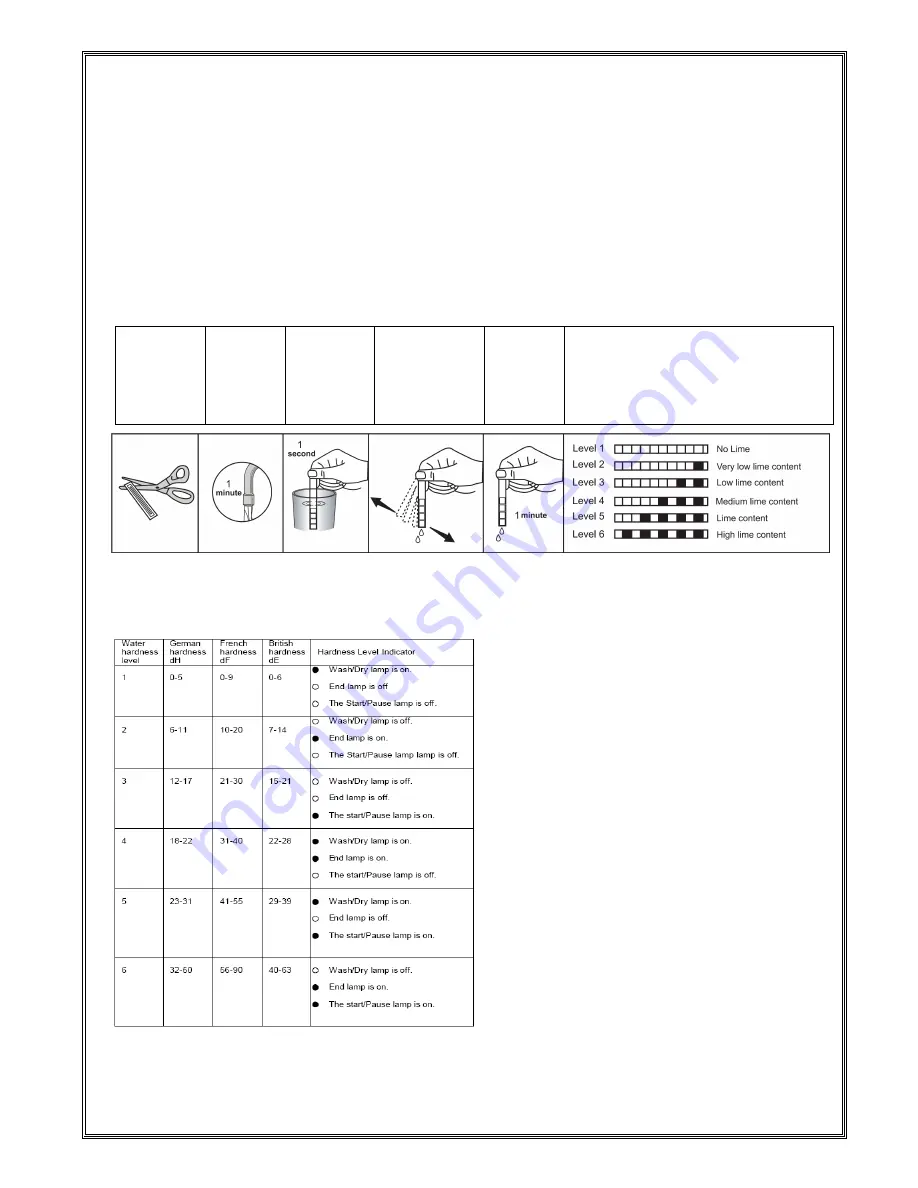 IFB ZEPHYR SX User Manual Download Page 13