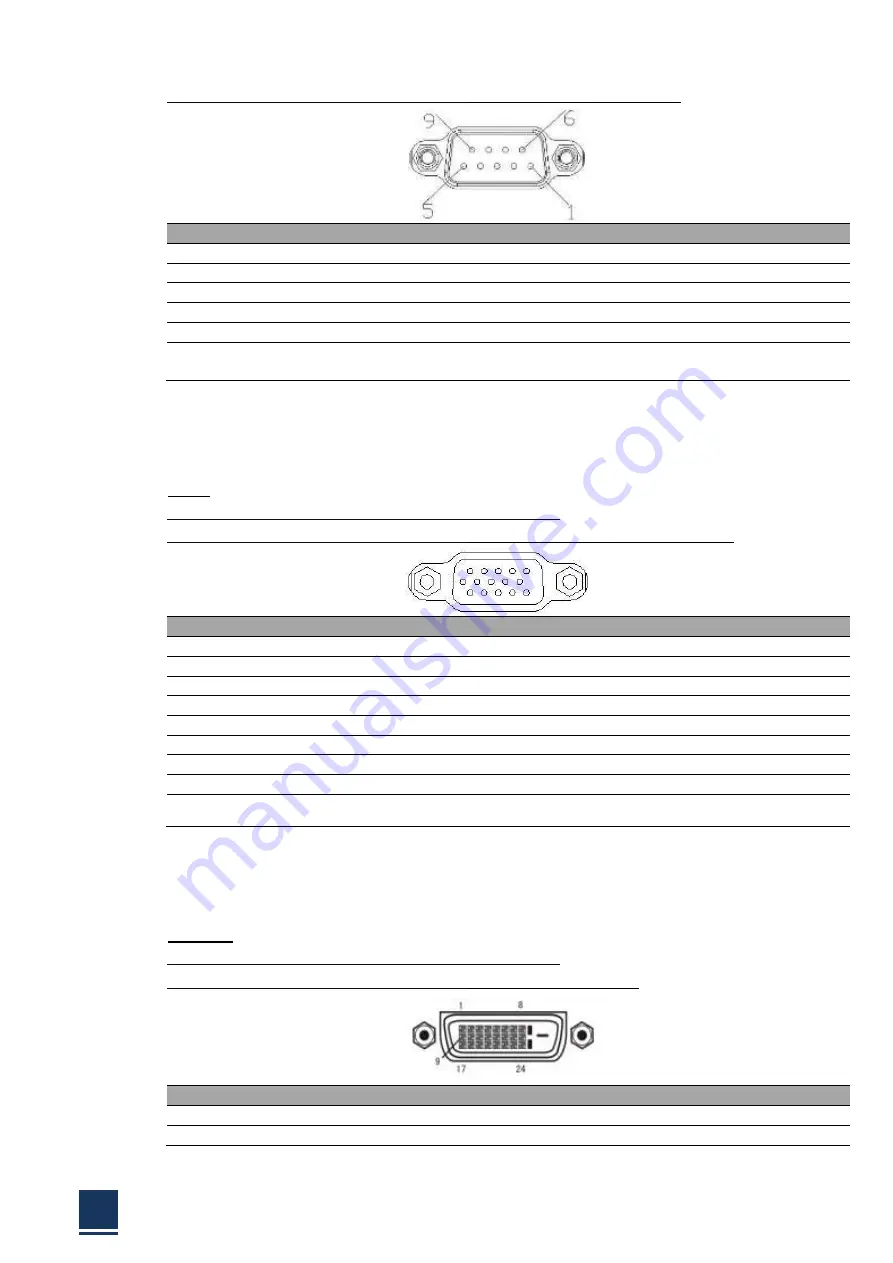 IFC IFC-BOX4000 User Manual Download Page 20