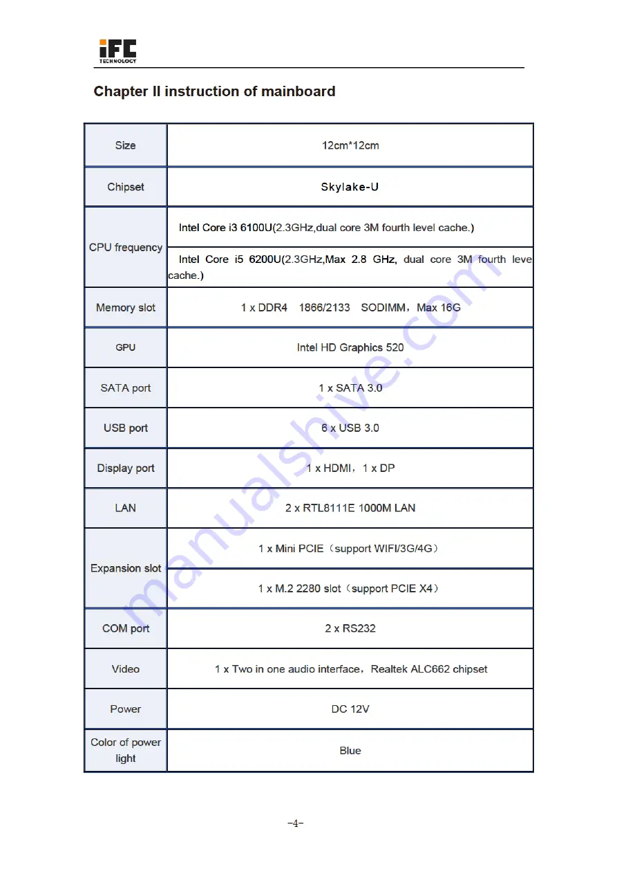 IFC IFC-BOXi5-7200 User Manual Download Page 4