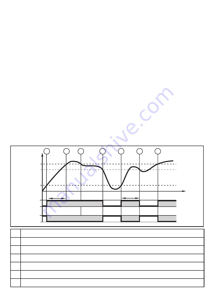 IFM Electronic efector 300 SM7001 Operating Instructions Manual Download Page 10