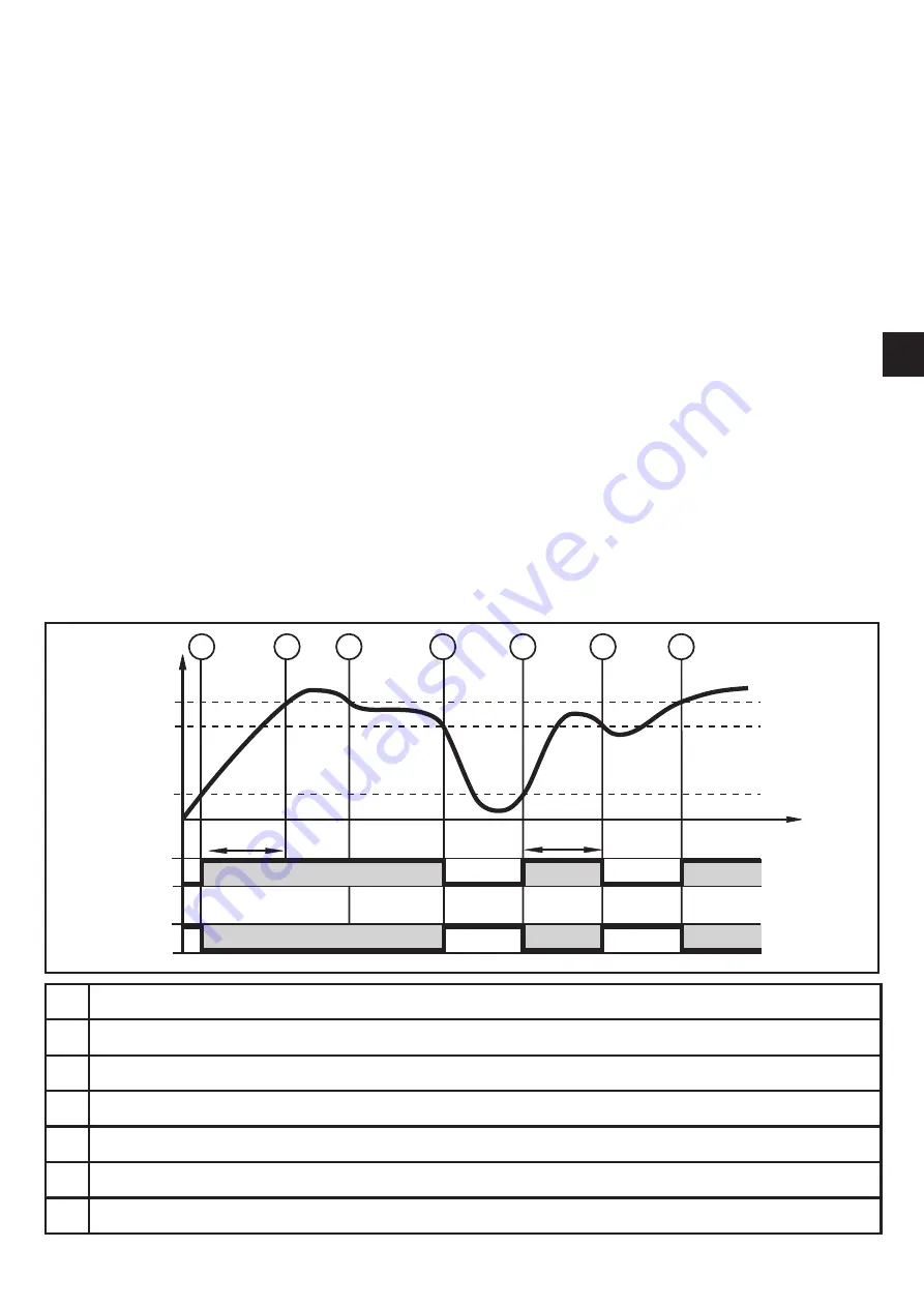 IFM Electronic efector 300 SU8001 Operating Instructions Manual Download Page 9