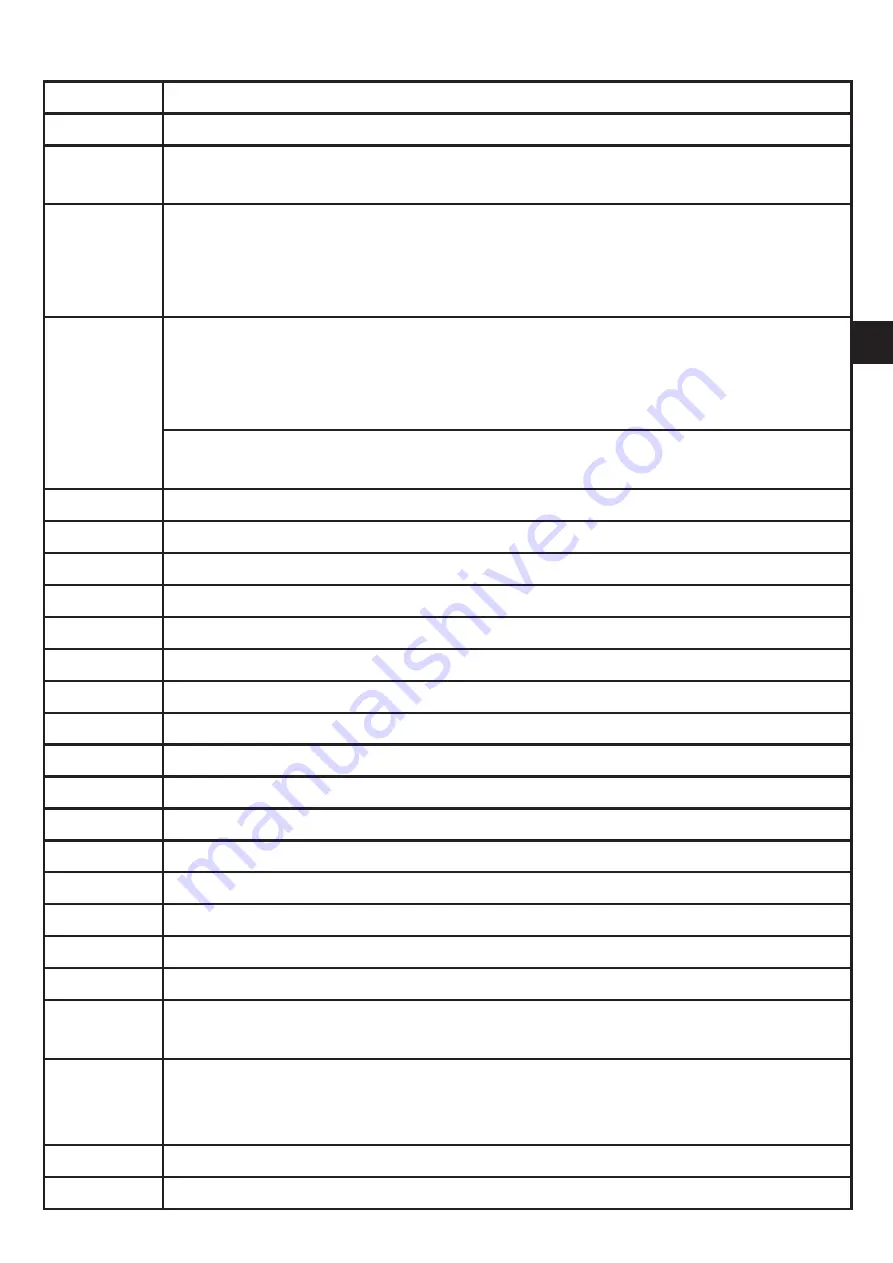 IFM Electronic efector 300 SU8001 Operating Instructions Manual Download Page 17