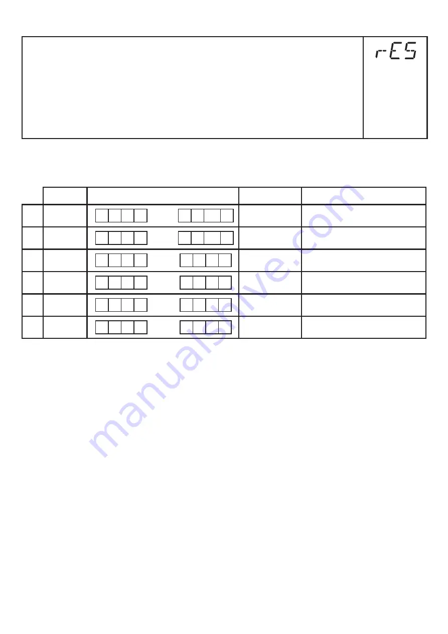 IFM Electronic efector 300 SU8001 Скачать руководство пользователя страница 24