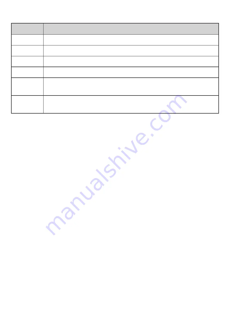 IFM Electronic efector 600 TN21 Series Operating Instructions Manual Download Page 18