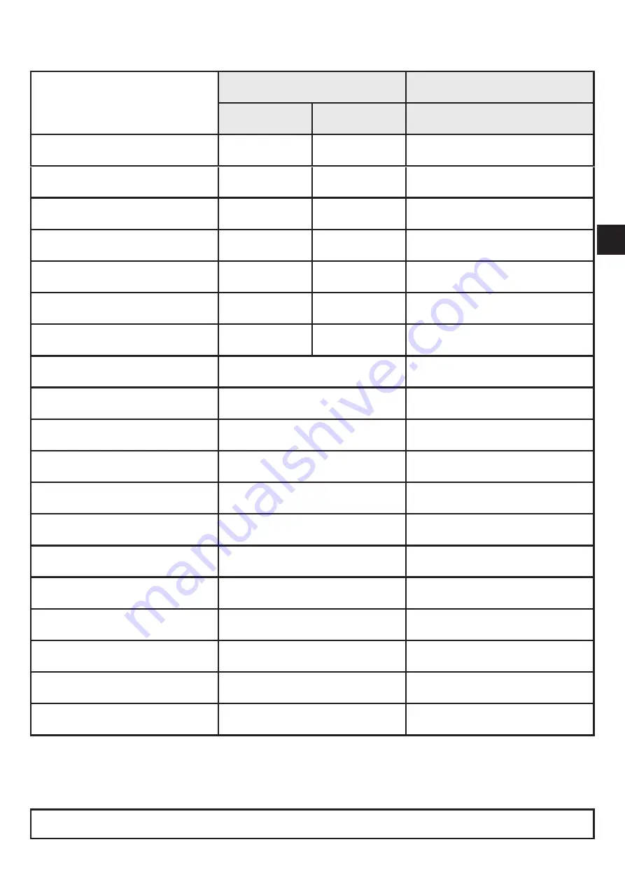 IFM Electronic efector 600 TN21 Series Operating Instructions Manual Download Page 19