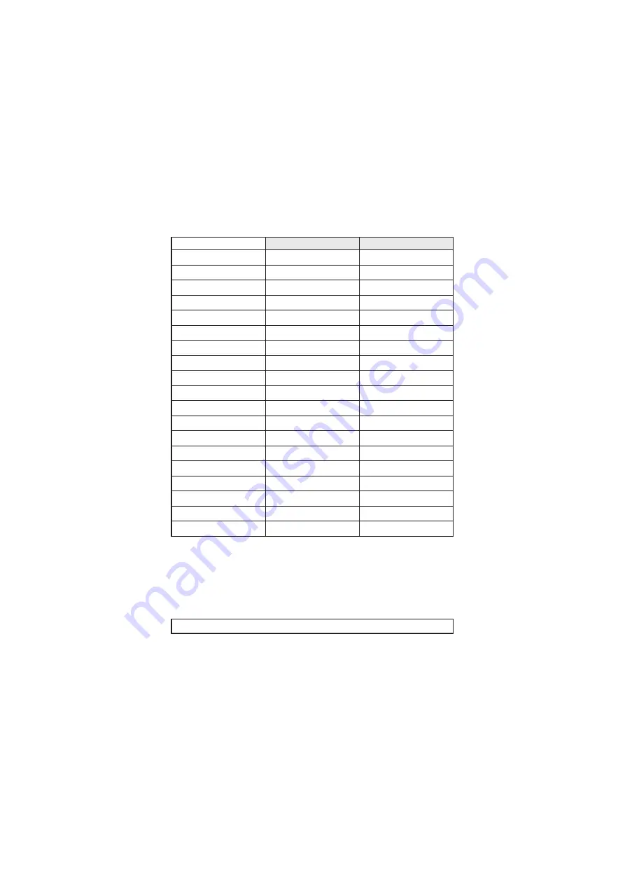 IFM Electronic LR8300 Operating Instructions Manual Download Page 37