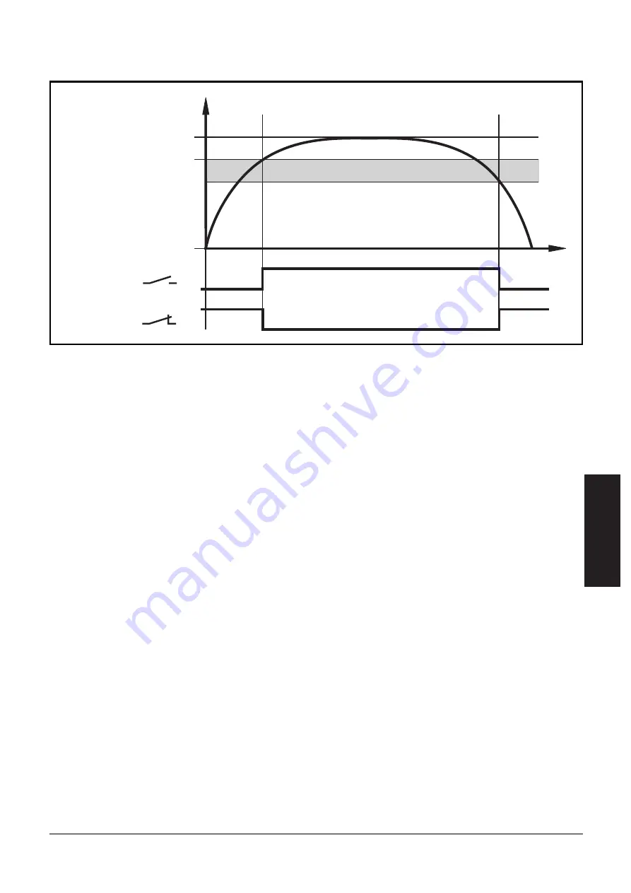 IFM Electronic SI1002 Operating Instructions Manual Download Page 17