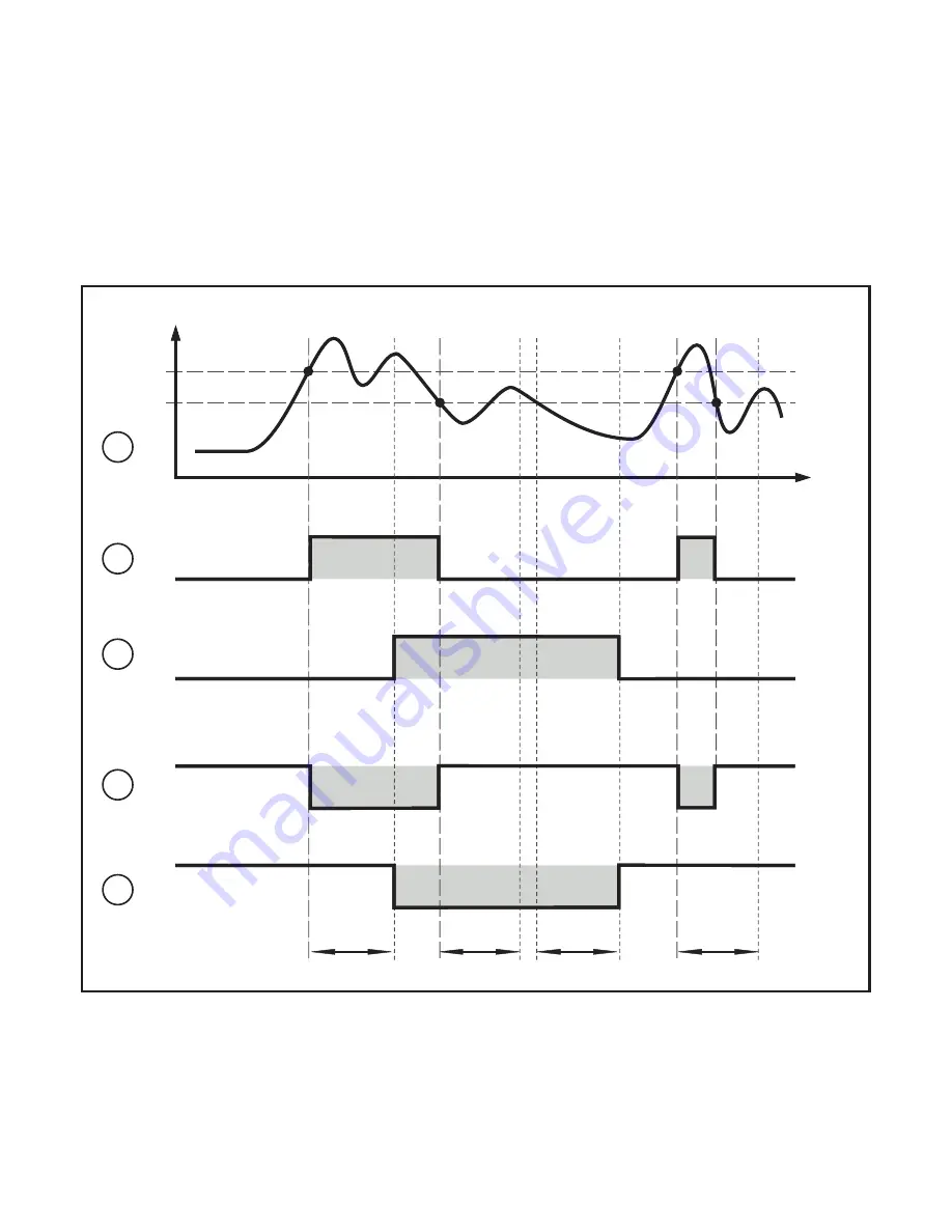 IFM Electronic TW2000 Operating Instructions Manual Download Page 8