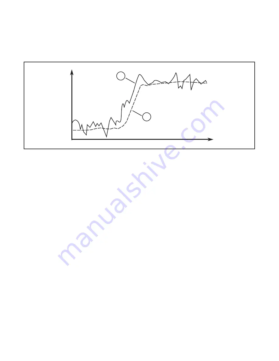 IFM Electronic TW2000 Operating Instructions Manual Download Page 10