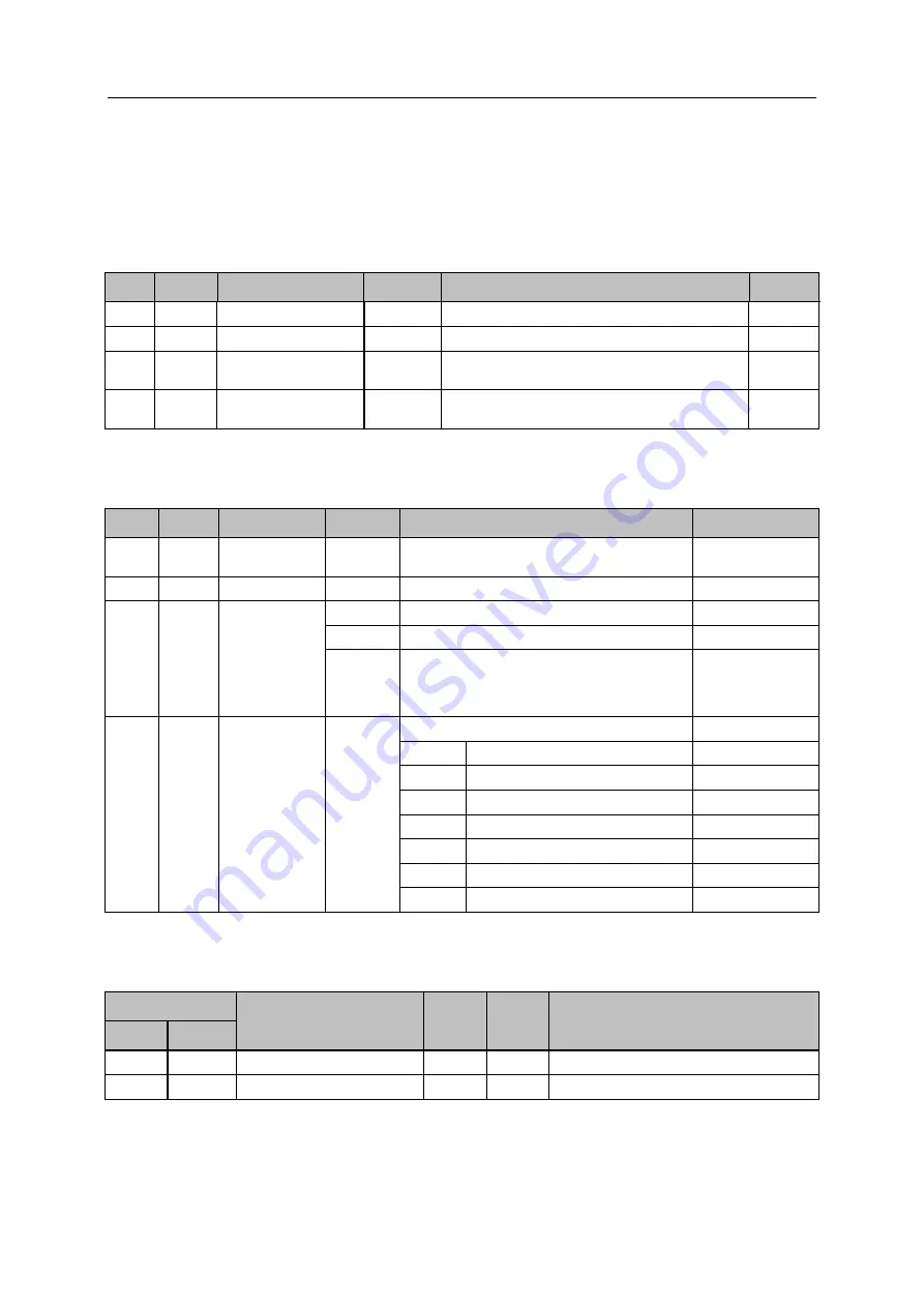 IFM AL1120 Operating Instructions Manual Download Page 93