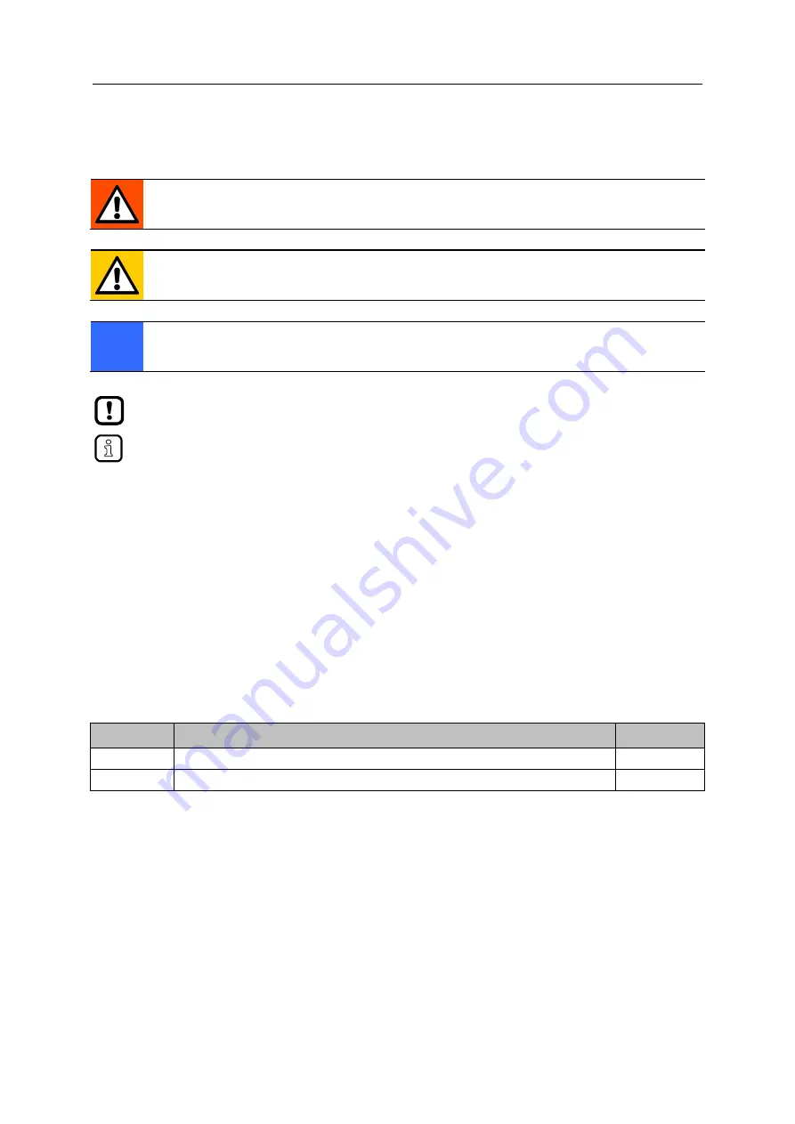 IFM AL1950 Device Manual Download Page 6