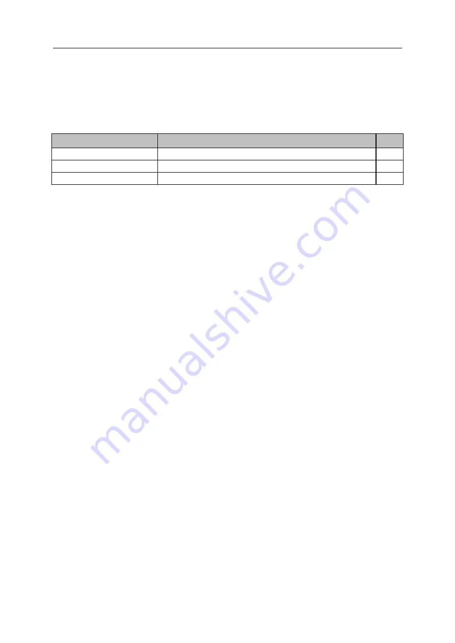 IFM AL1950 Device Manual Download Page 41