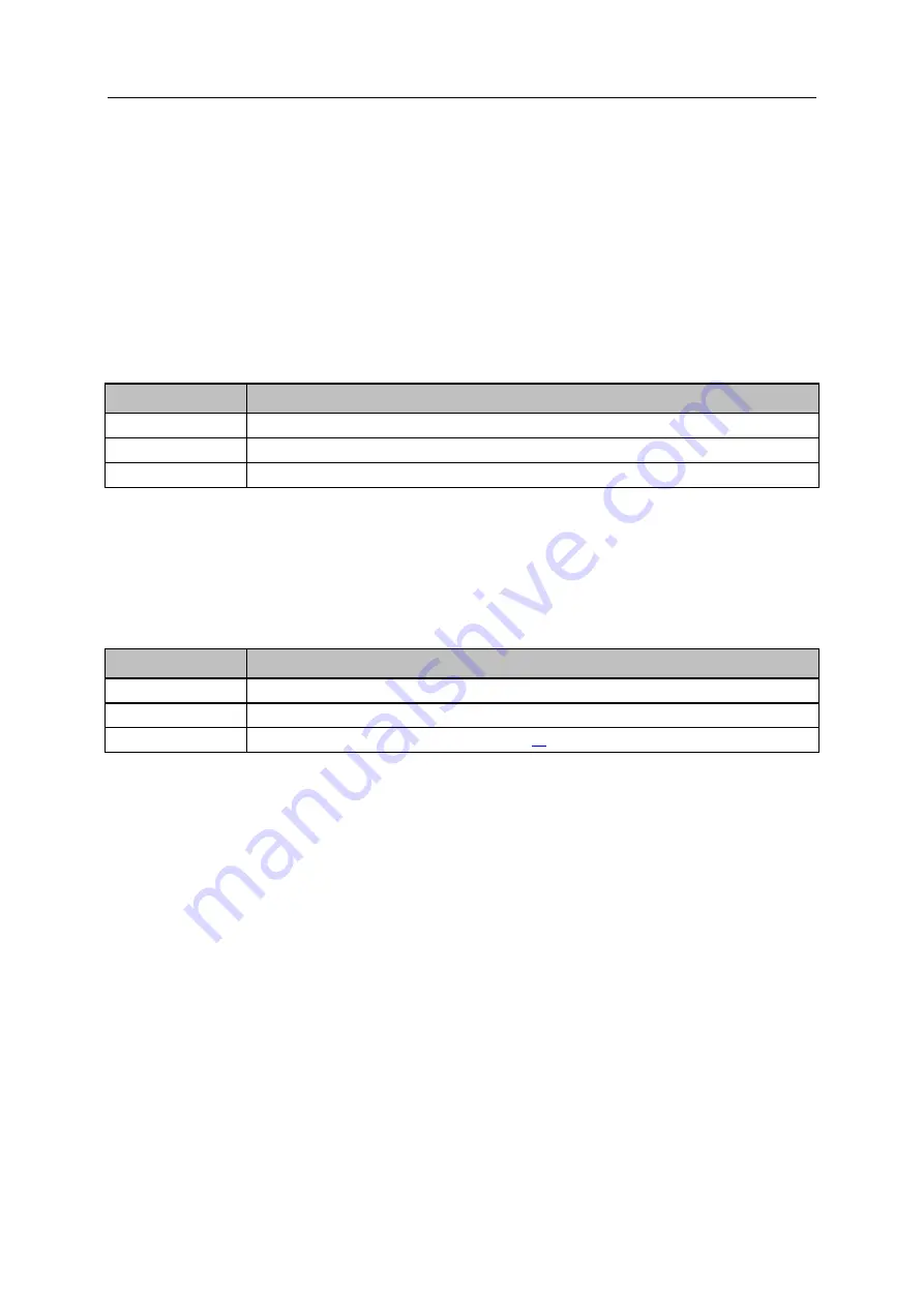 IFM AL1950 Device Manual Download Page 49