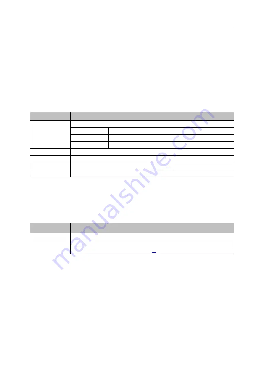 IFM AL1950 Device Manual Download Page 50