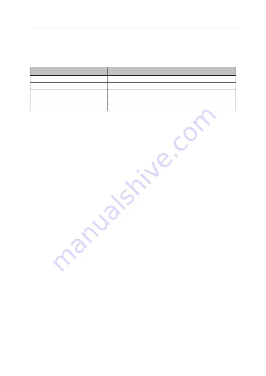 IFM AL1950 Device Manual Download Page 55