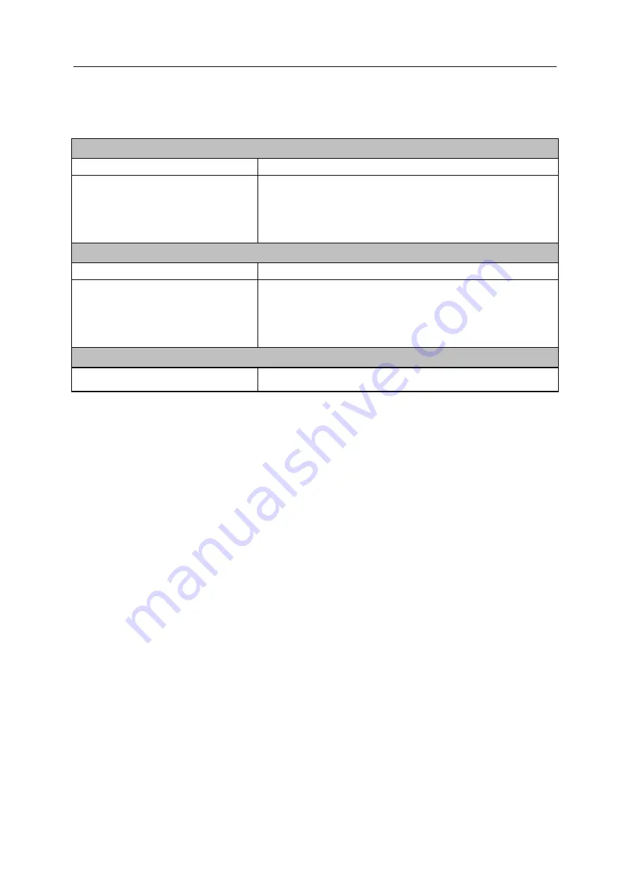 IFM AL1950 Device Manual Download Page 61