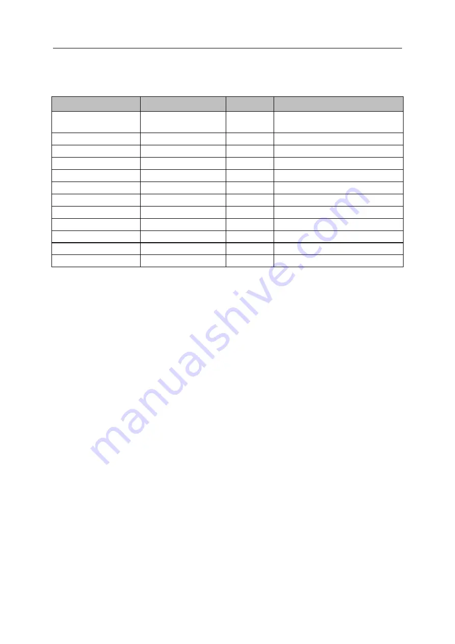 IFM AL1950 Device Manual Download Page 65