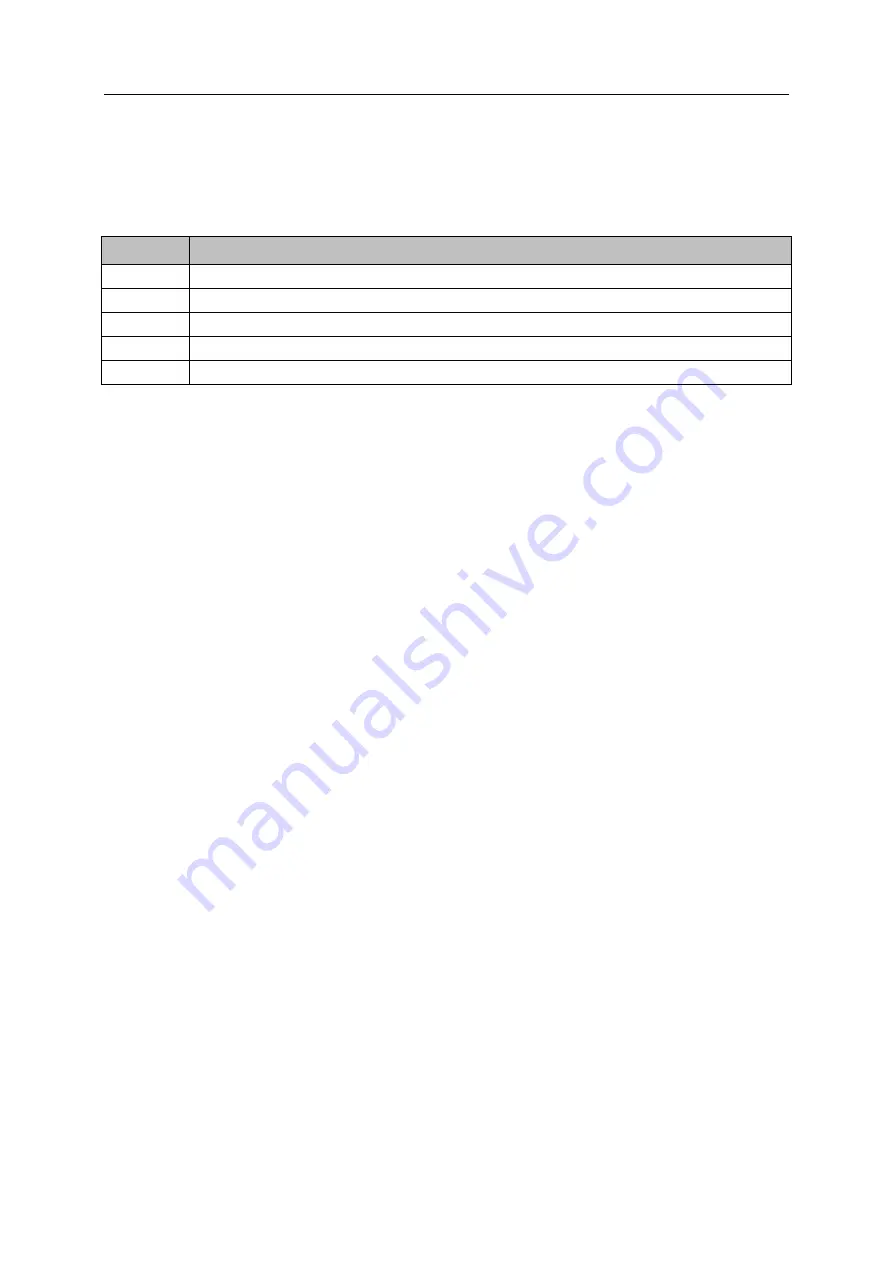 IFM AL1950 Device Manual Download Page 70