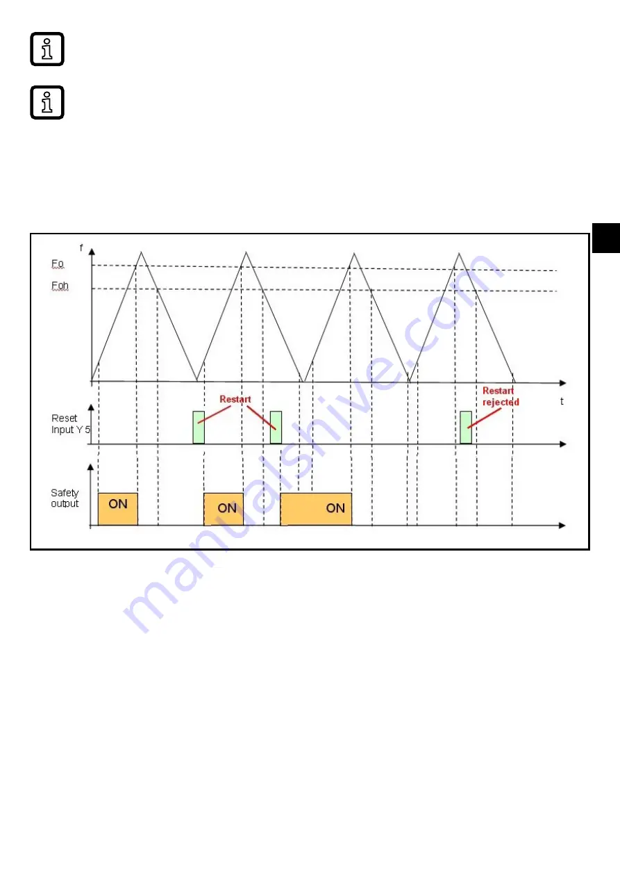 IFM DD111S Original Installation Instructions Download Page 15