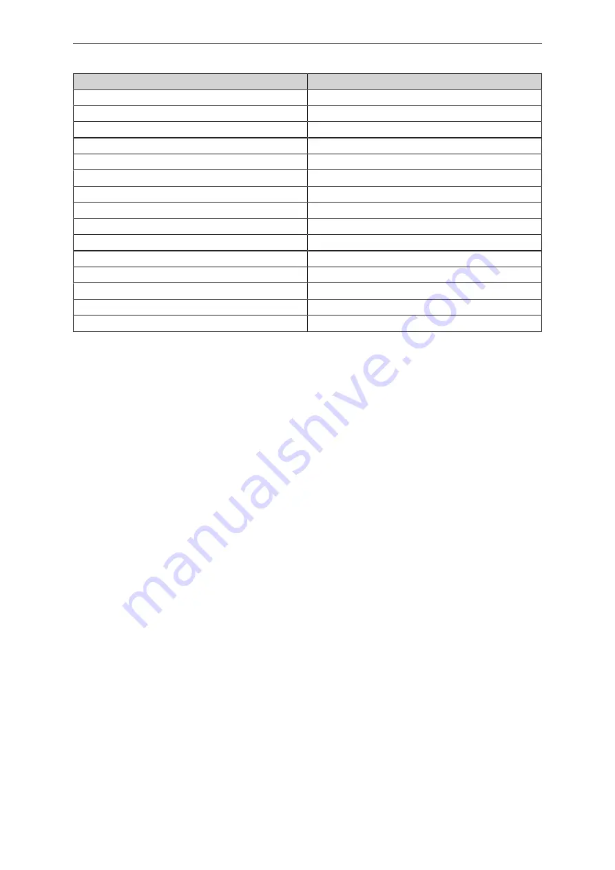 IFM ecomatDisplay CR1152 Operating Instructions Manual Download Page 6