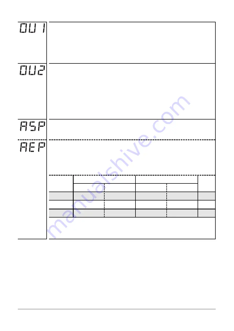 IFM Efector 500 PF2652 Скачать руководство пользователя страница 27