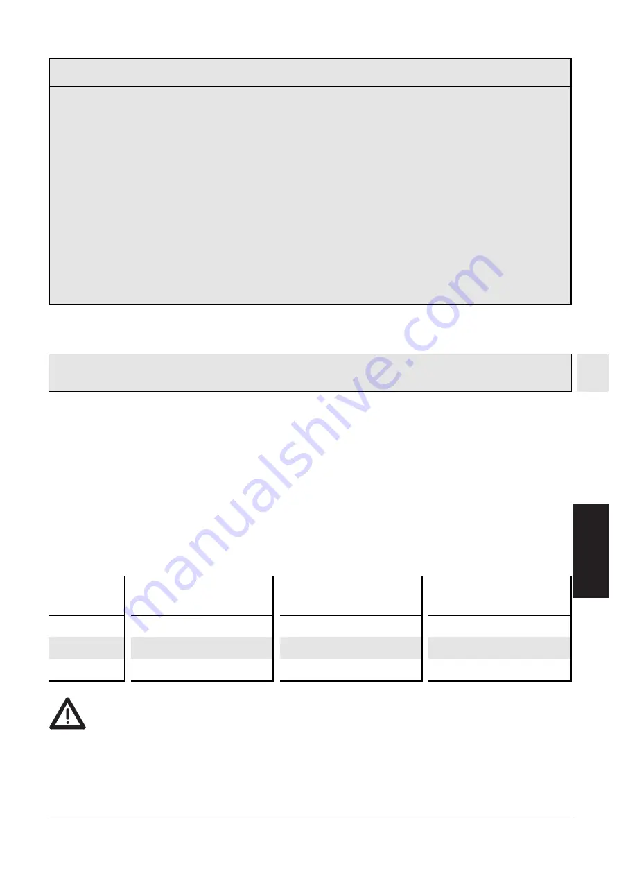 IFM Efector 500 PM2655 Operating Instructions Manual Download Page 3