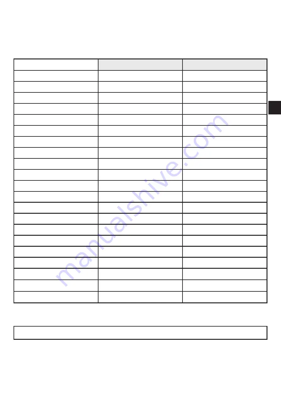 IFM efector160 LR2750 Operating Instructions Manual Download Page 41