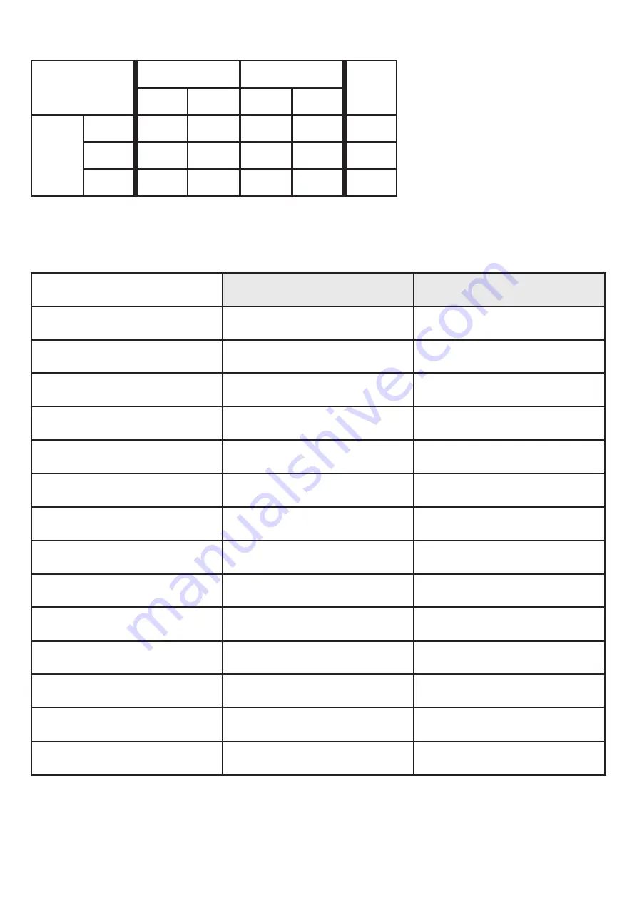 IFM Efector500 PY7102 Operating Instructions Manual Download Page 16