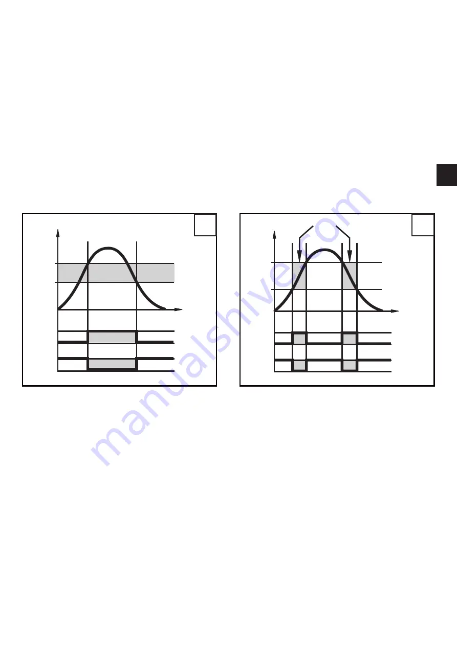 IFM Efector600 TN2531 Operating Instructions Manual Download Page 5