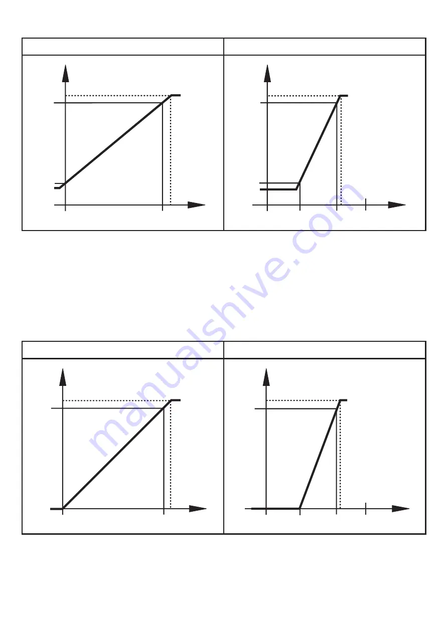 IFM Efector600 TN2531 Operating Instructions Manual Download Page 6