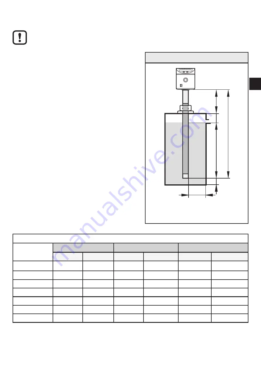 IFM LK 022 Series Operating Instructions Manual Download Page 15