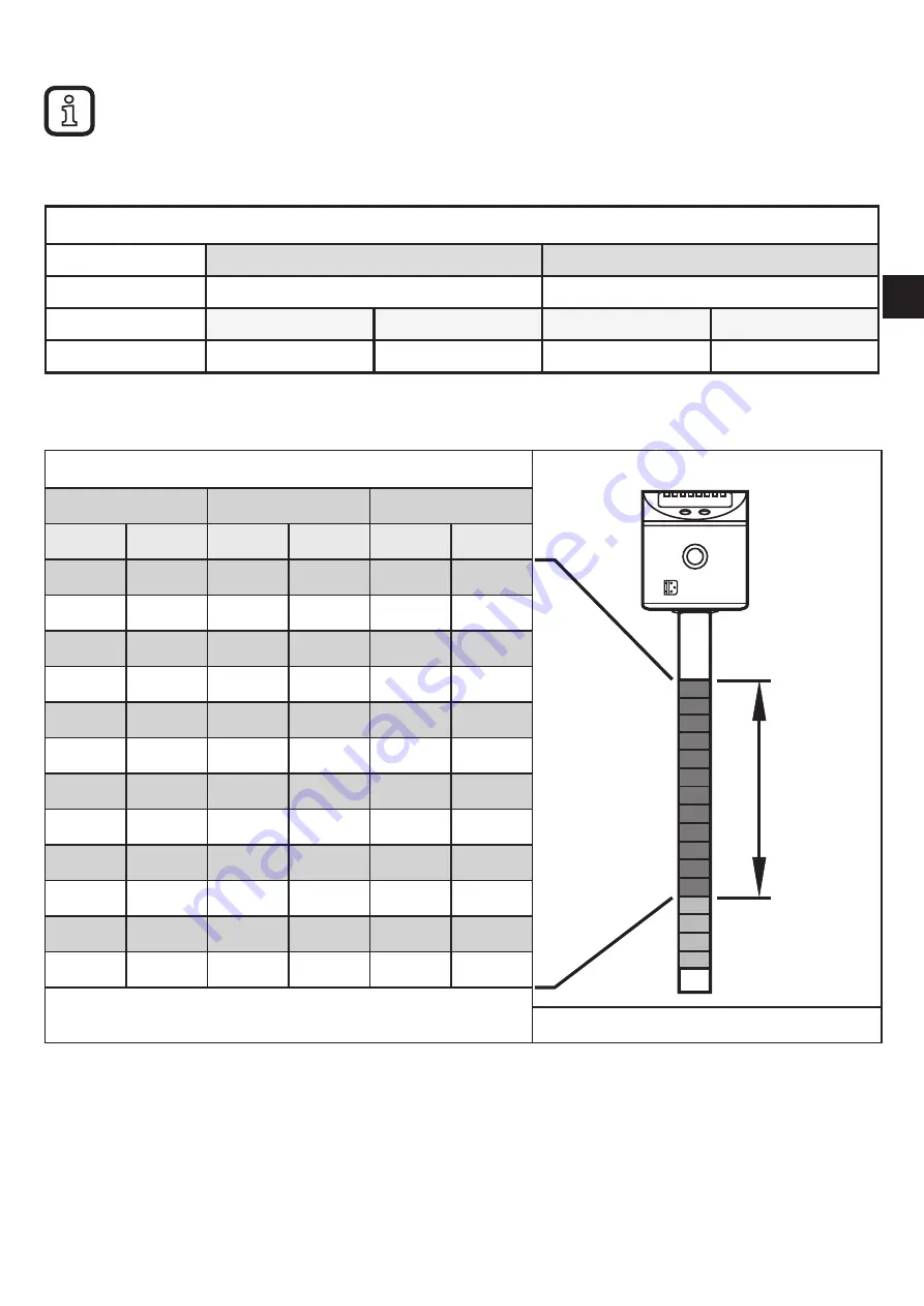 IFM LK 022 Series Operating Instructions Manual Download Page 29