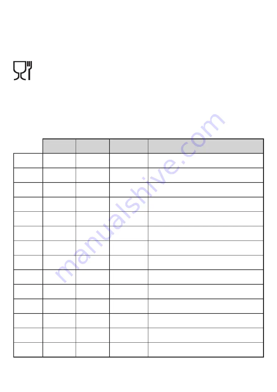 IFM LMT 0 Series Operating Instructions Manual Download Page 24