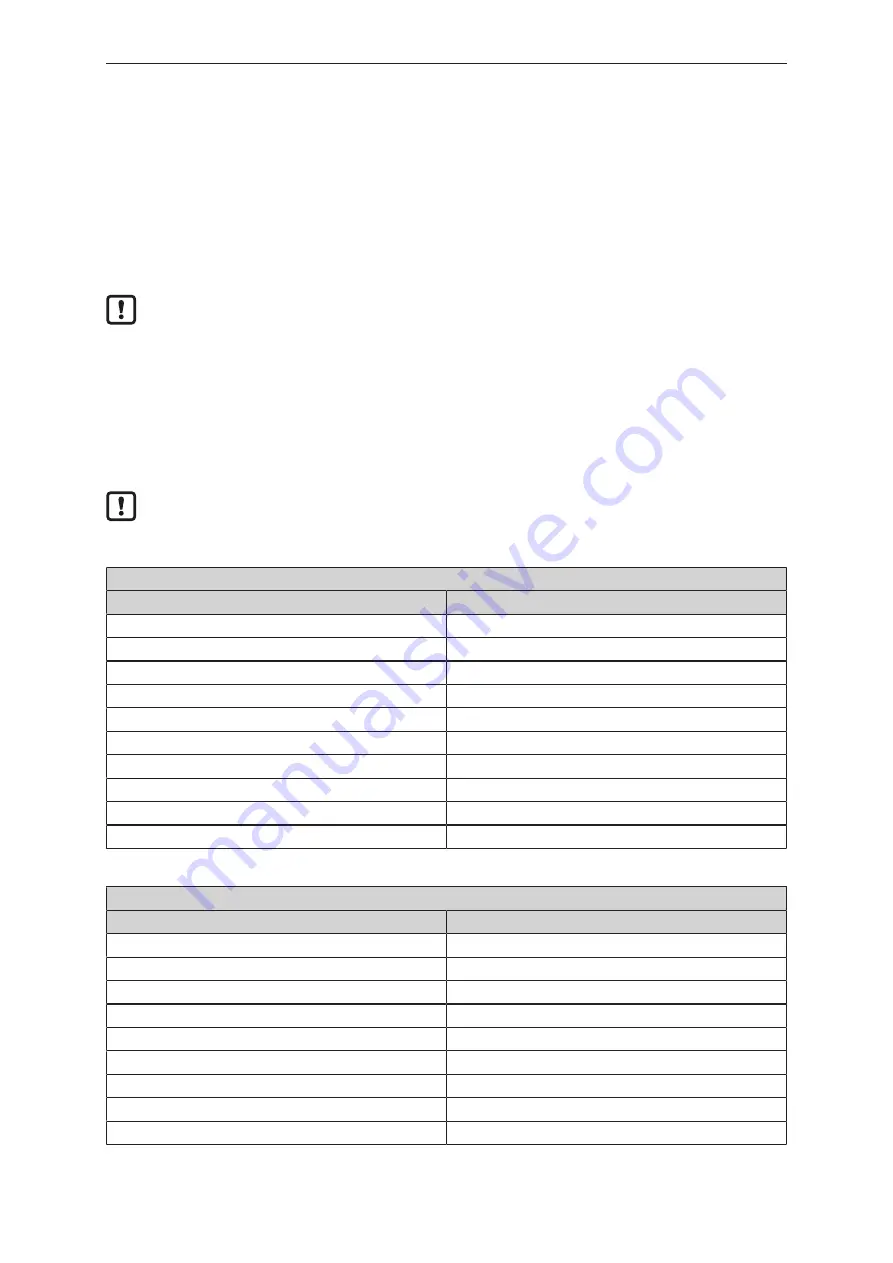 IFM LR3009 Operating Instructions Manual Download Page 6