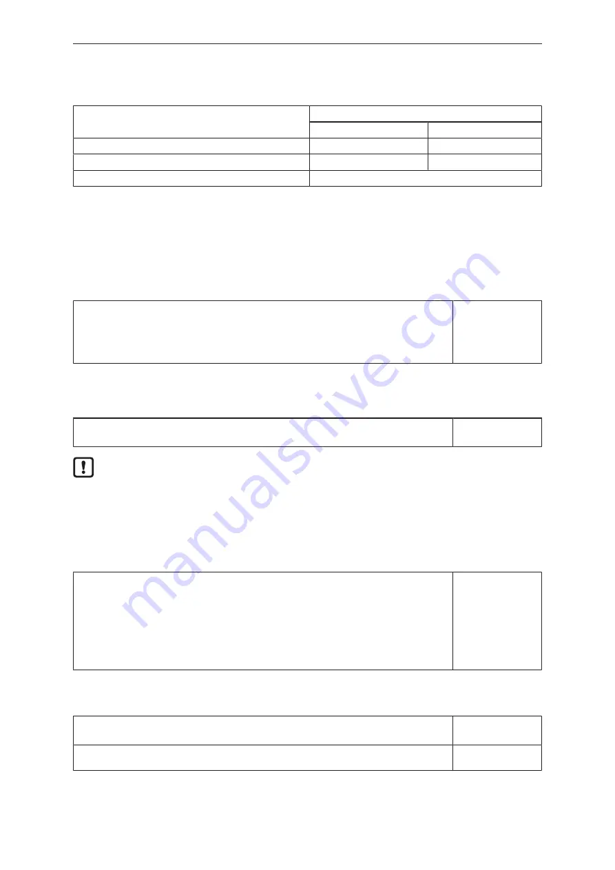 IFM LR3009 Operating Instructions Manual Download Page 28