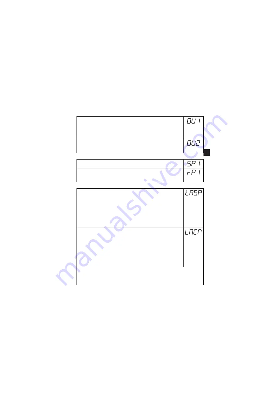 IFM PG243 Operating Instructions Manual Download Page 19