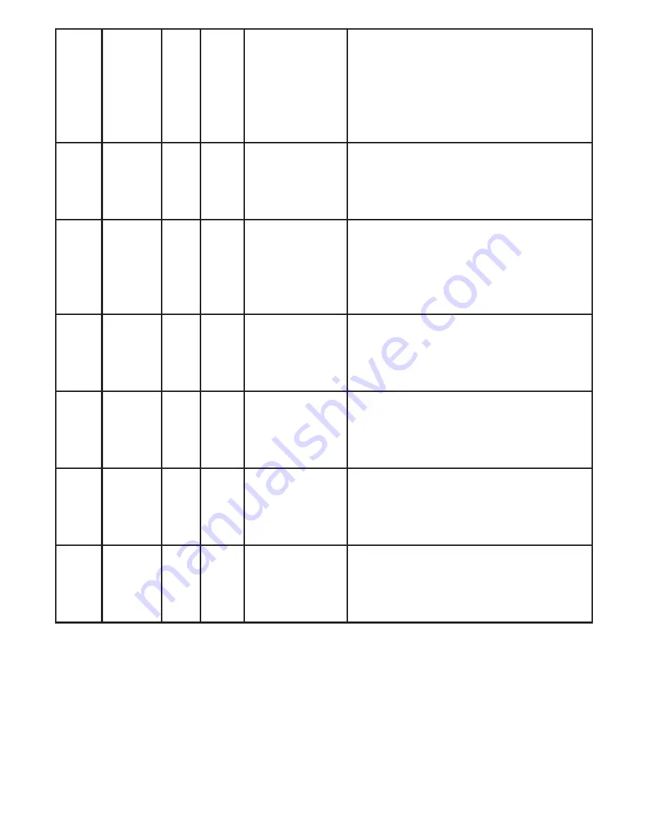 IFM PI2798 Operating Instructions Manual Download Page 30