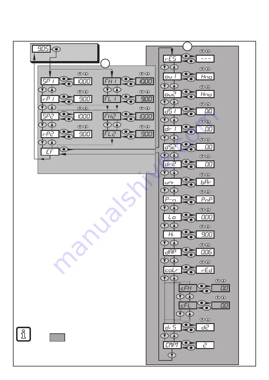 IFM PN7 Series Operating Instructions Manual Download Page 14