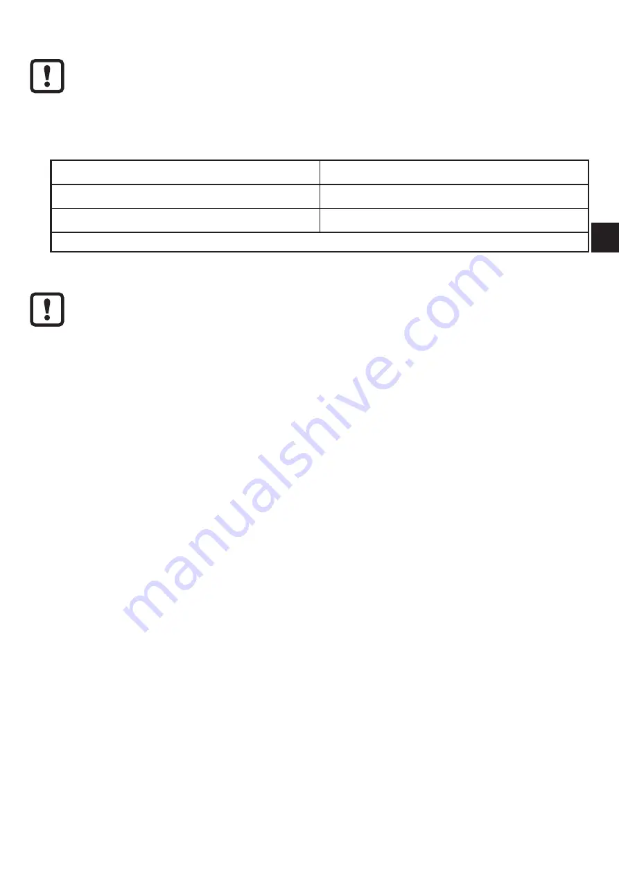 IFM PN7160 Operating Instructions Manual Download Page 11