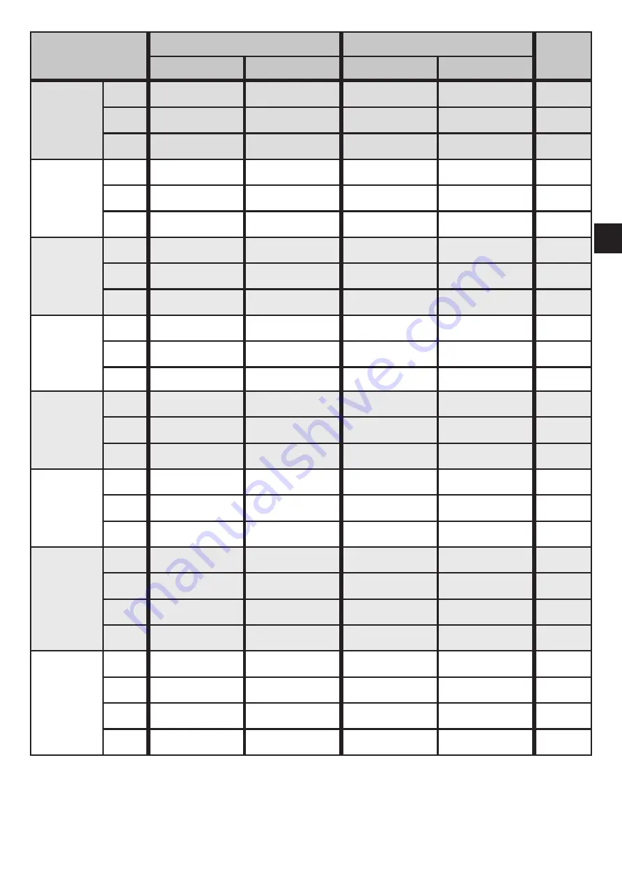 IFM PN7160 Operating Instructions Manual Download Page 31