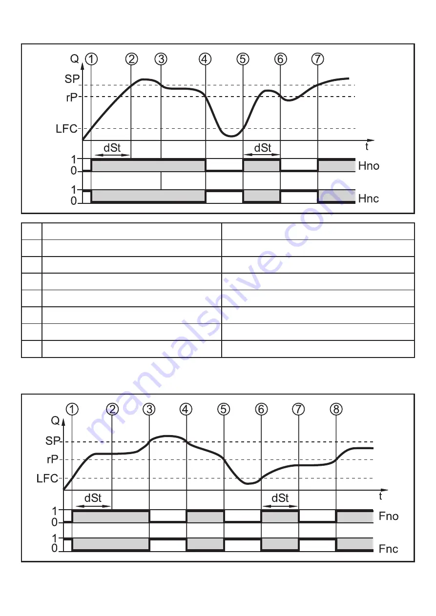 IFM SM2 00 Series Operating Instructions Manual Download Page 16